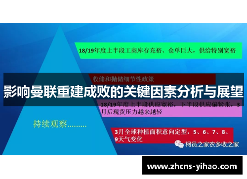 影响曼联重建成败的关键因素分析与展望