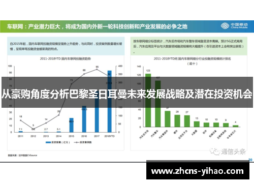 从豪购角度分析巴黎圣日耳曼未来发展战略及潜在投资机会