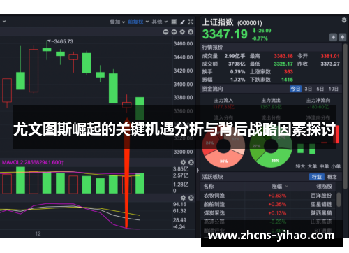 尤文图斯崛起的关键机遇分析与背后战略因素探讨 尤文图斯崛起的关键机遇分析与背后战略因素探讨