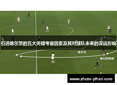 引进维尔茨的五大关键考量因素及其对球队未来的深远影响