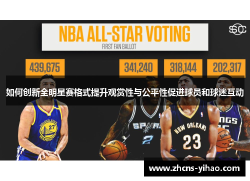 如何创新全明星赛格式提升观赏性与公平性促进球员和球迷互动