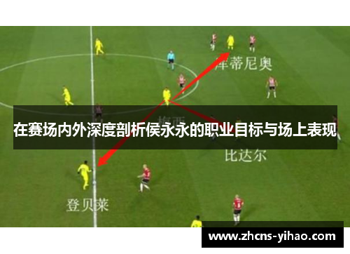 在赛场内外深度剖析侯永永的职业目标与场上表现