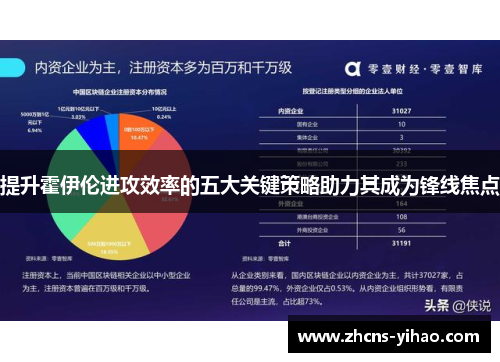 提升霍伊伦进攻效率的五大关键策略助力其成为锋线焦点