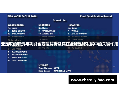 亚足联的职责与功能全方位解析及其在全球足球发展中的关键作用