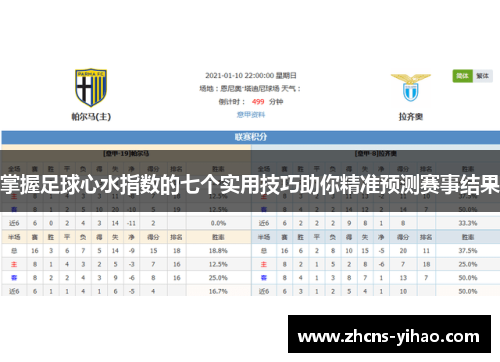 掌握足球心水指数的七个实用技巧助你精准预测赛事结果