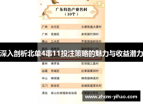深入剖析北单4串11投注策略的魅力与收益潜力