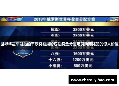 世界杯冠军背后的丰厚奖励揭秘包括奖金分配与赞助商奖品的惊人价值