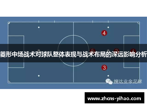 菱形中场战术对球队整体表现与战术布局的深远影响分析
