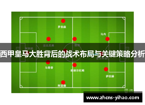 西甲皇马大胜背后的战术布局与关键策略分析