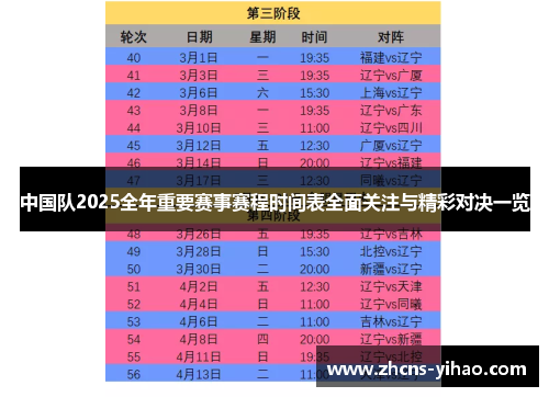 中国队2025全年重要赛事赛程时间表全面关注与精彩对决一览