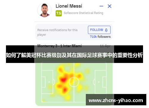 如何了解美冠杯比赛级别及其在国际足球赛事中的重要性分析