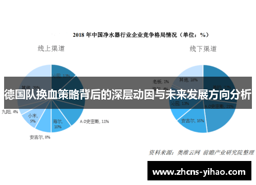 德国队换血策略背后的深层动因与未来发展方向分析
