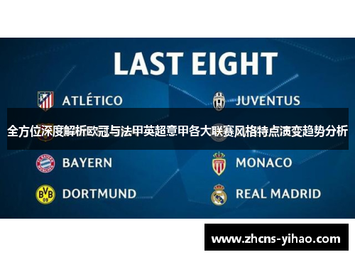 全方位深度解析欧冠与法甲英超意甲各大联赛风格特点演变趋势分析