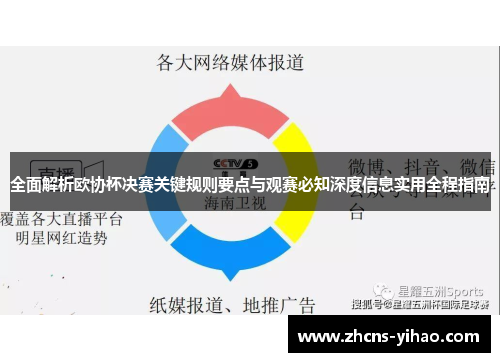 全面解析欧协杯决赛关键规则要点与观赛必知深度信息实用全程指南