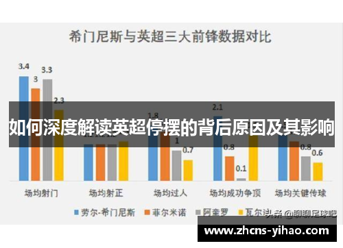如何深度解读英超停摆的背后原因及其影响