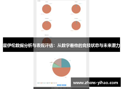 霍伊伦数据分析与表现评估：从数字看他的竞技状态与未来潜力