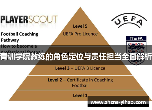 青训学院教练的角色定位与责任担当全面解析 青训学院教练的角色定位与责任担当全面解析